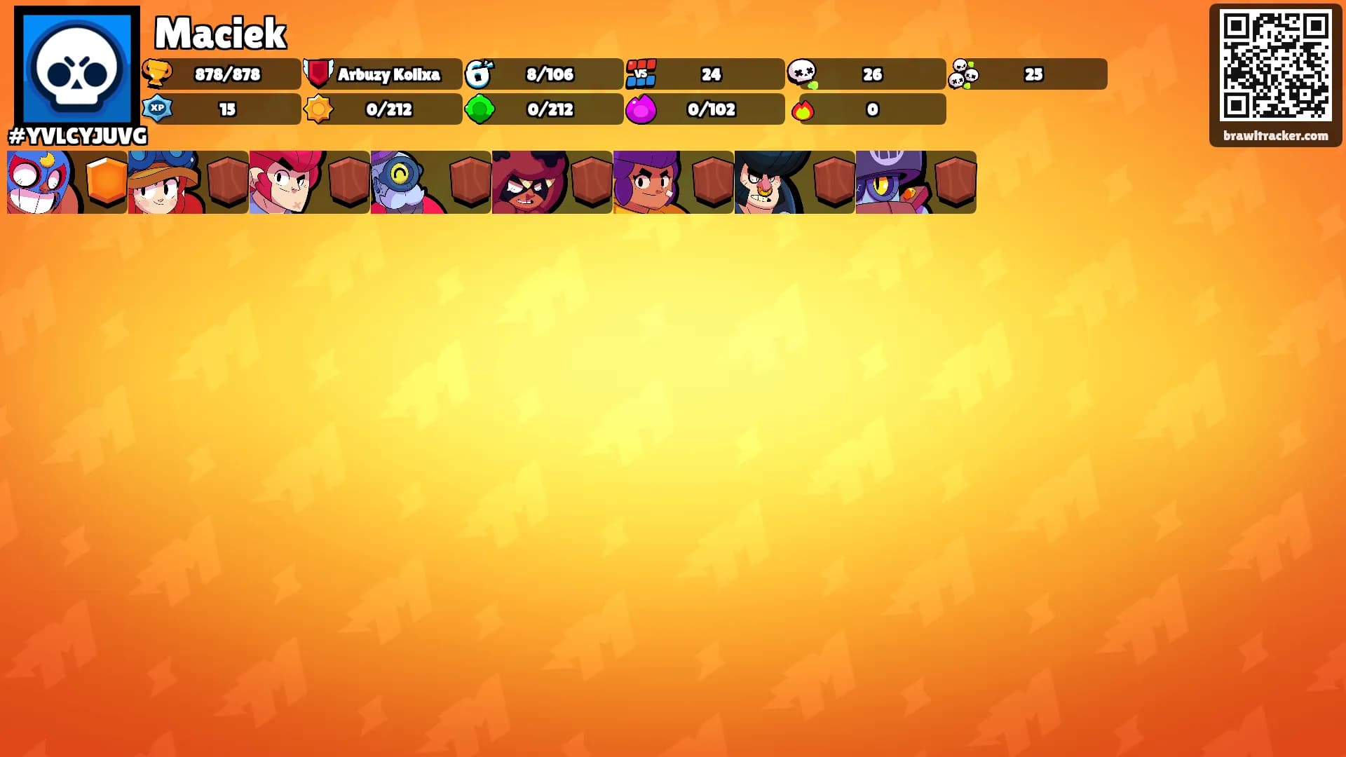 Maciek's Ranks