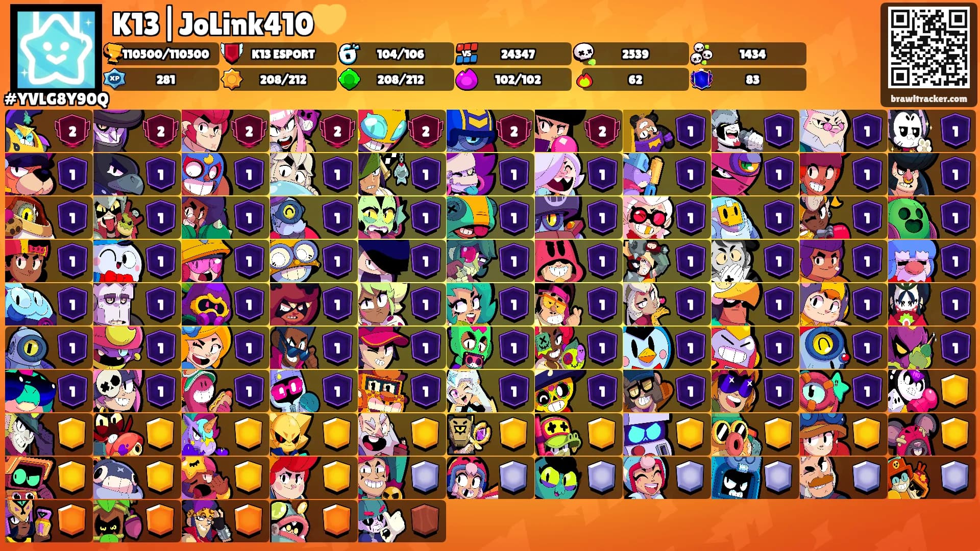 K13|JoLink410💛's Ranks