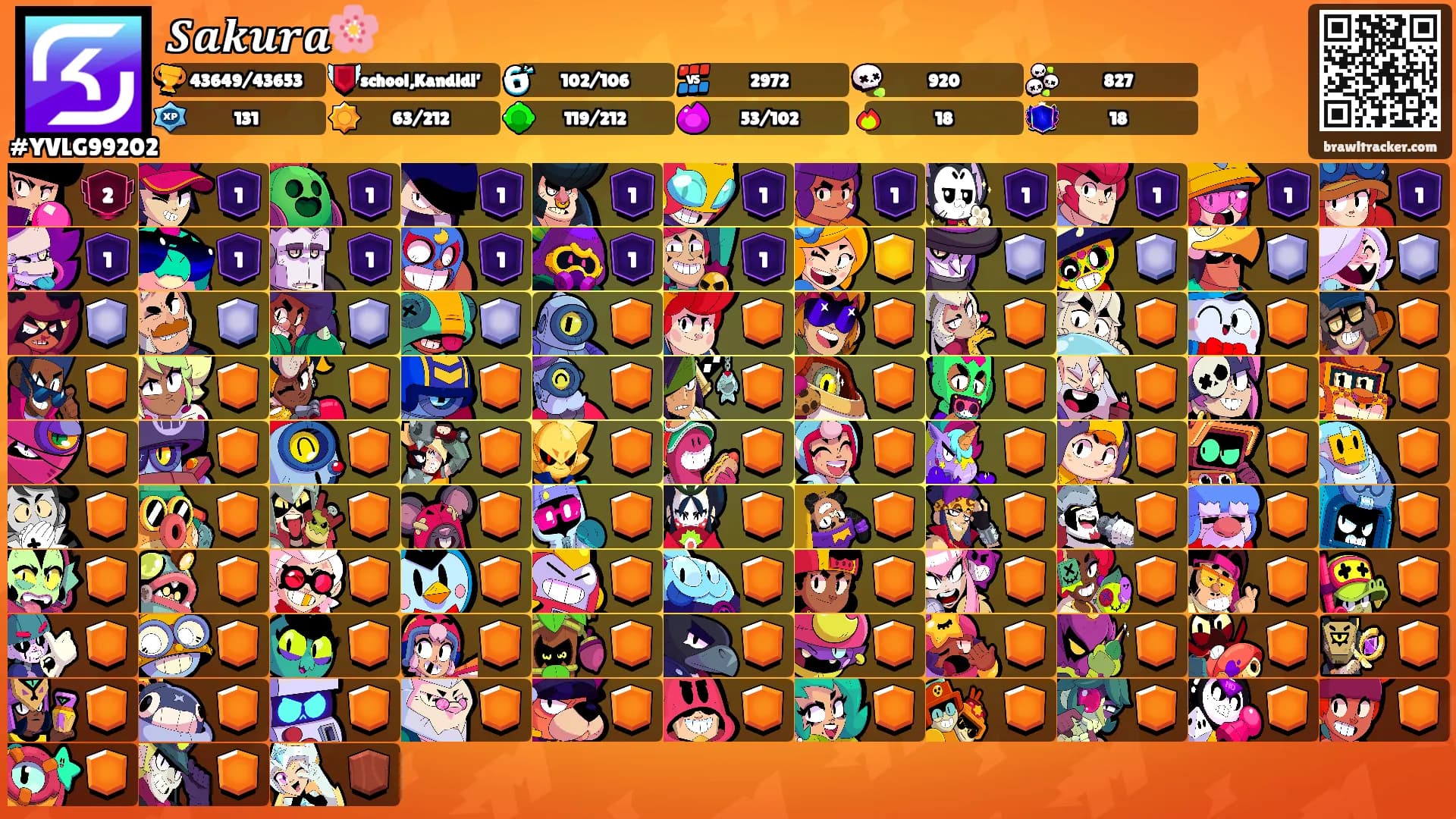 𝑺𝒂𝒌𝒖𝒓𝒂🌸's Ranks