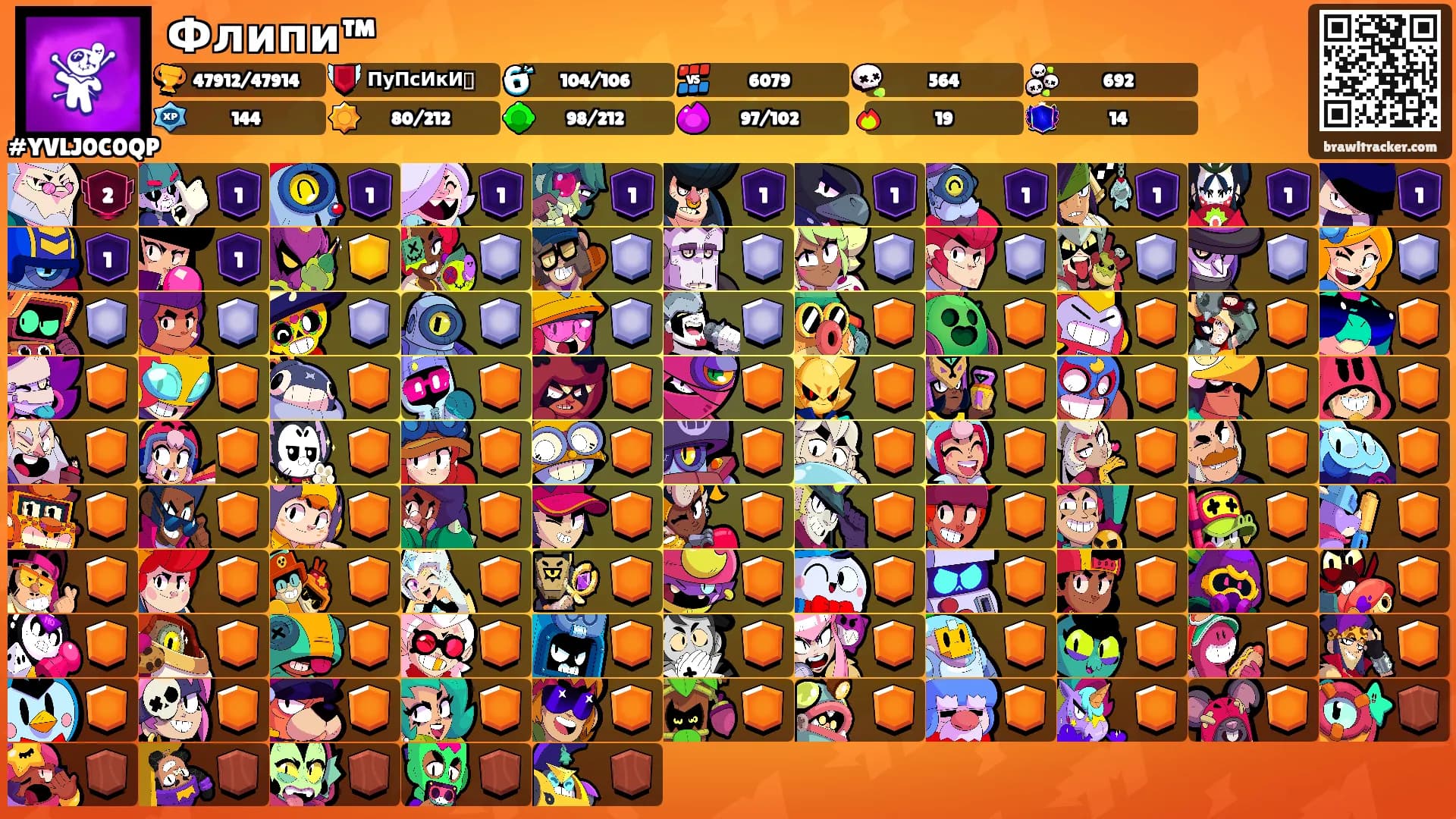 Флипи™'s Ranks