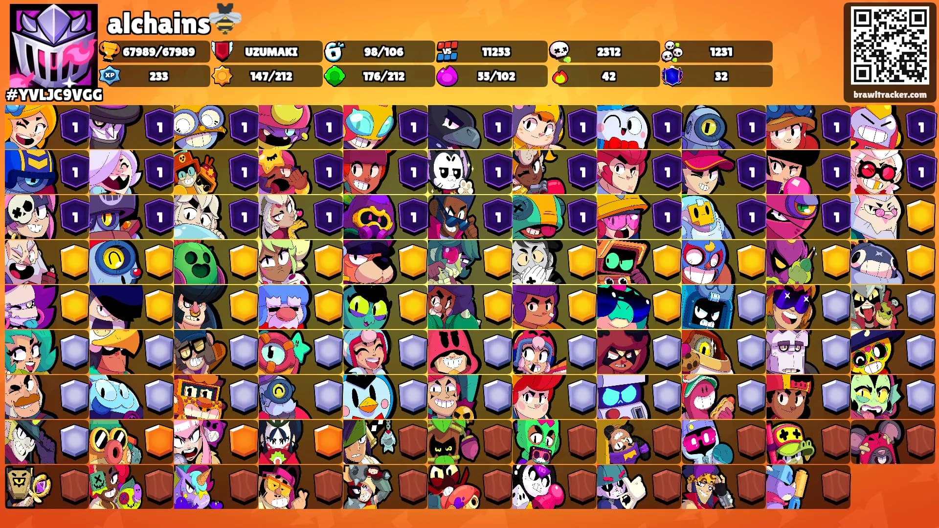 alchains🐝's Ranks