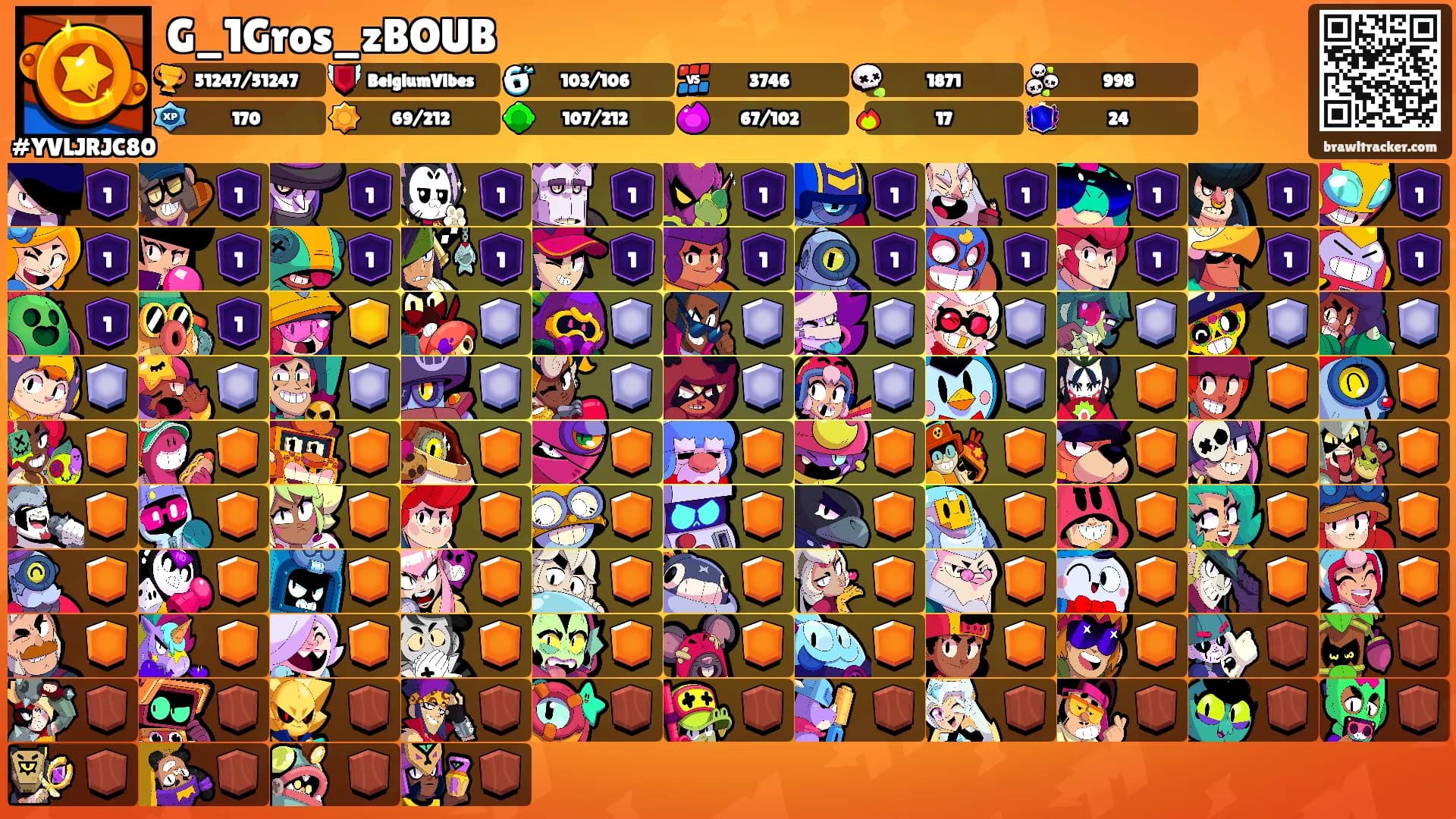 G_1Gros_zBOUB's Ranks