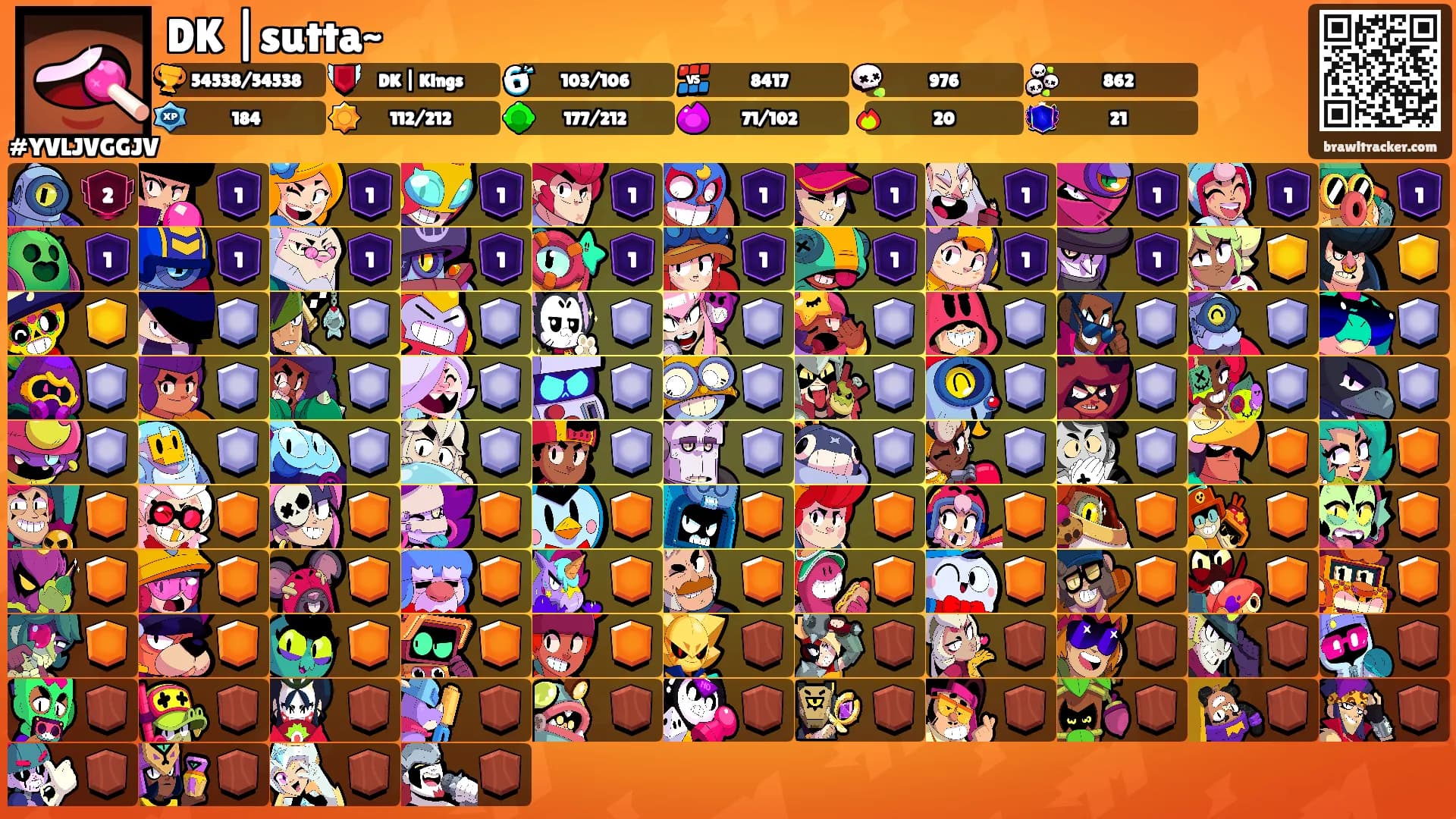 DK |sutta~'s Ranks