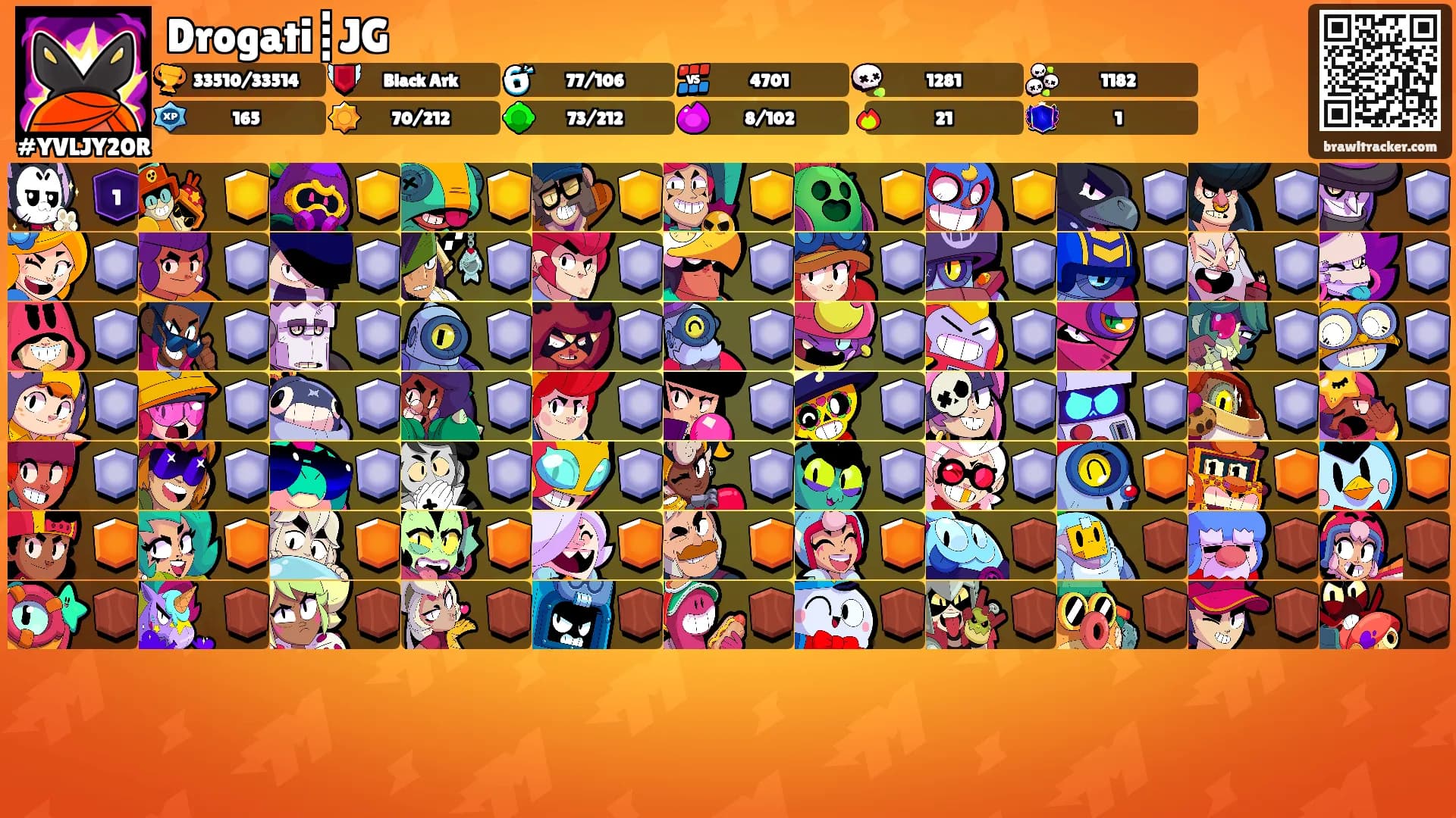 Drogati┋JG's Ranks