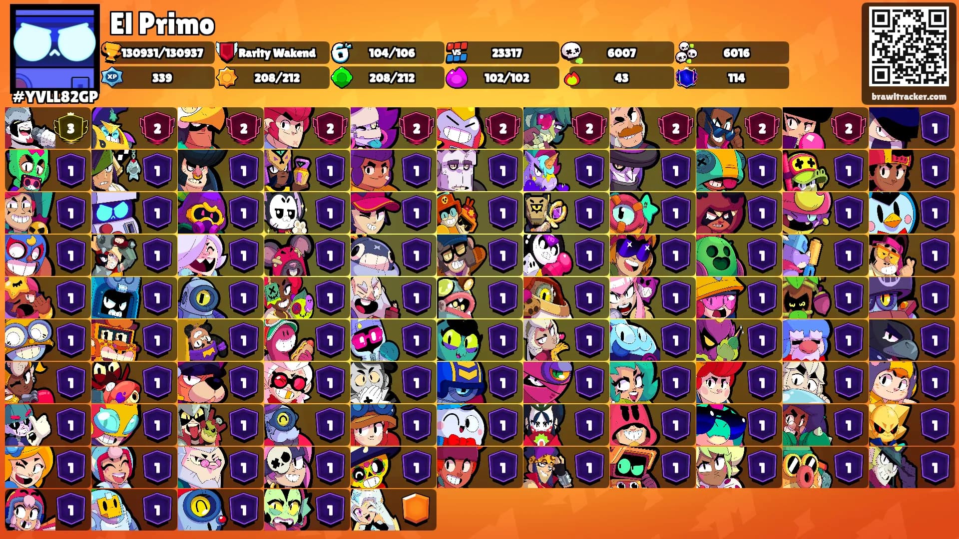 El Primo's Ranks