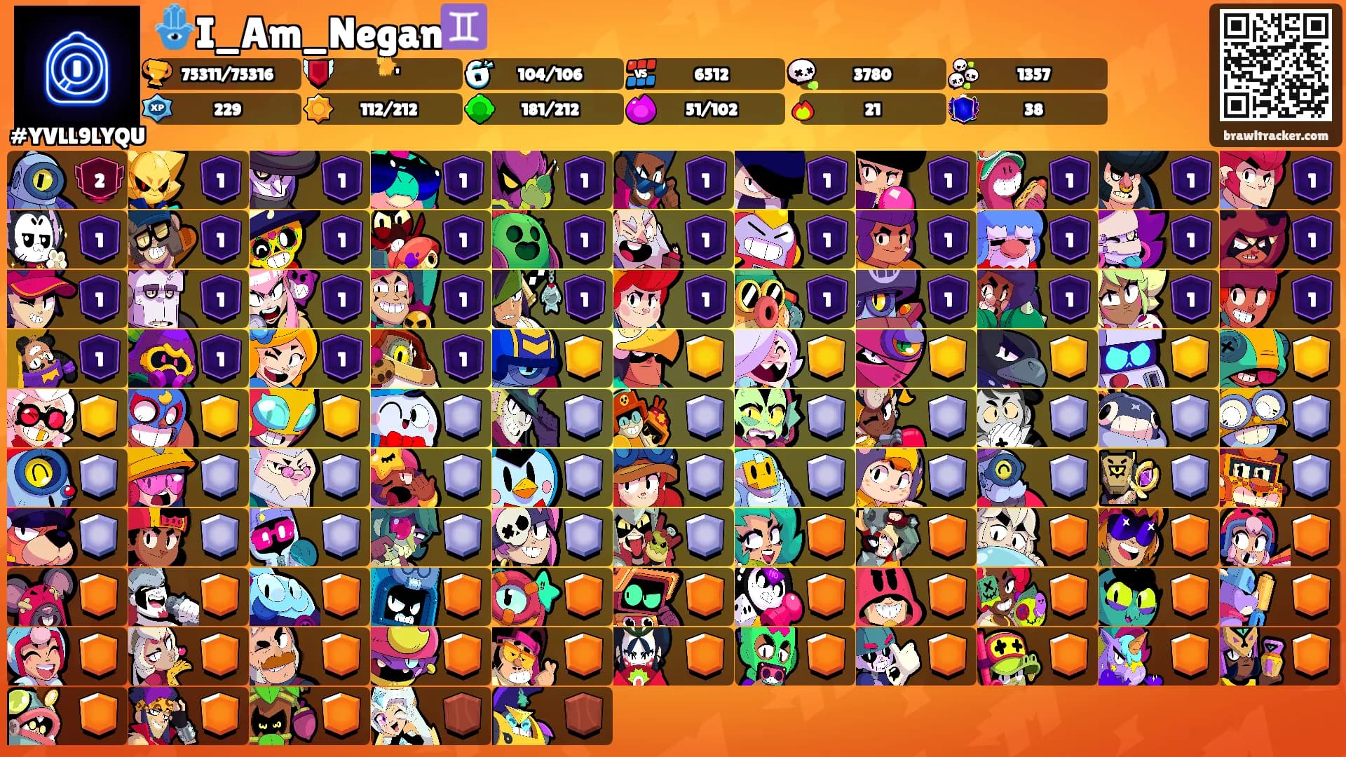 🪬I_Am_Negan♊️'s Ranks