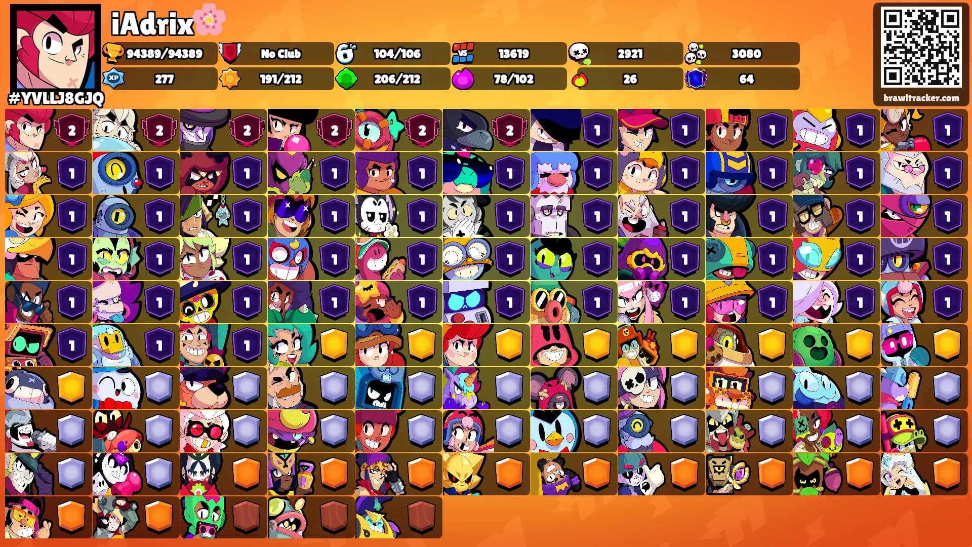 iAdrix🌸's Ranks