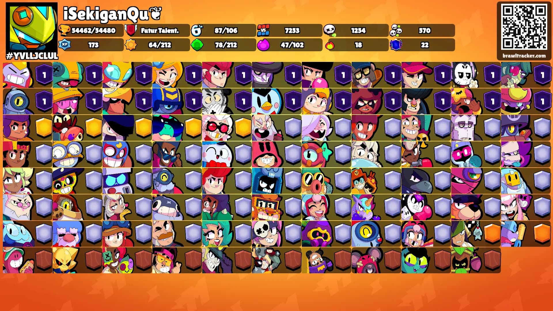 iSekiganQu❦'s Ranks