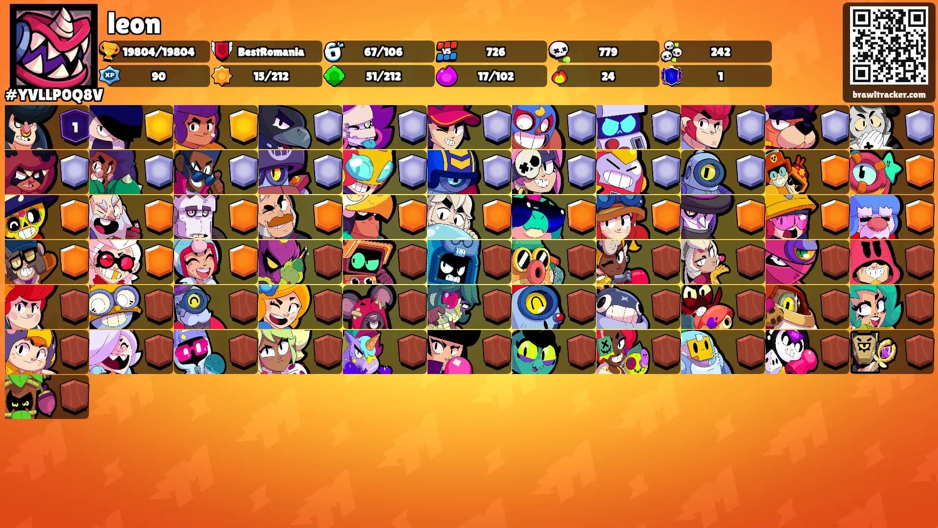 leon's Ranks
