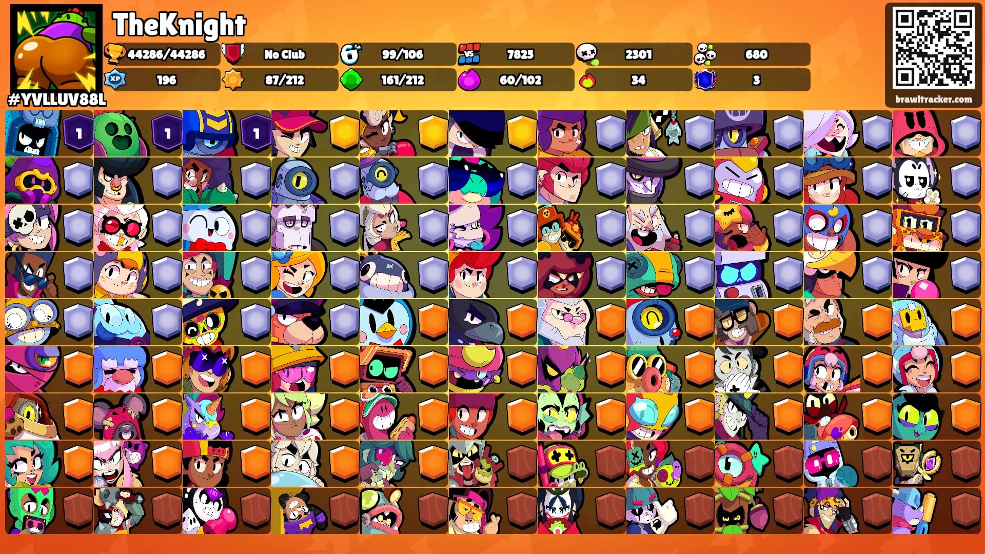 TheKnight's Ranks
