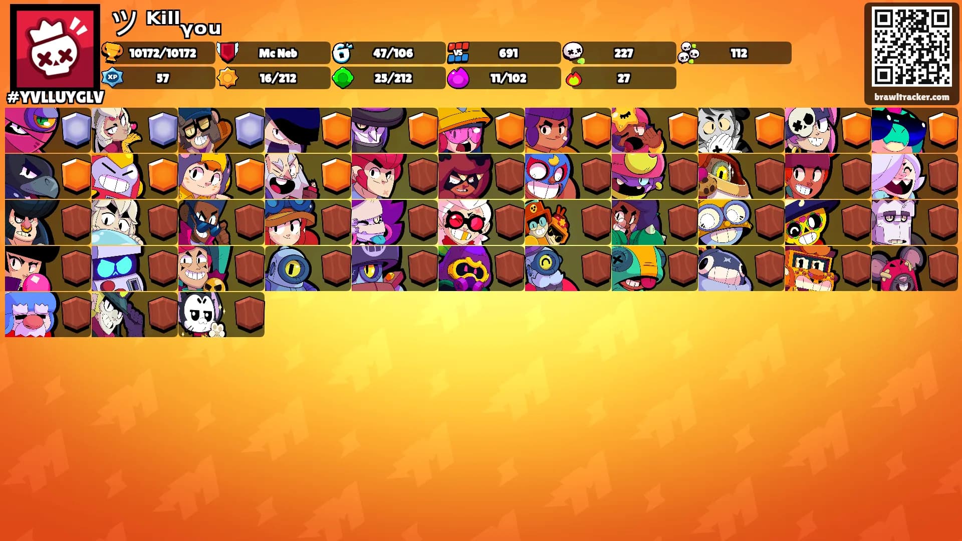 ツ ᴷⁱˡˡᵧₒᵤ's Ranks