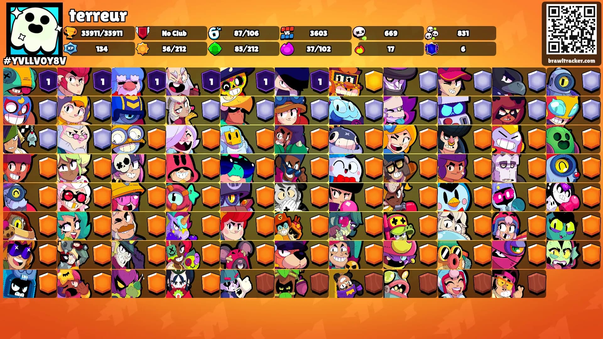 terreur's Ranks