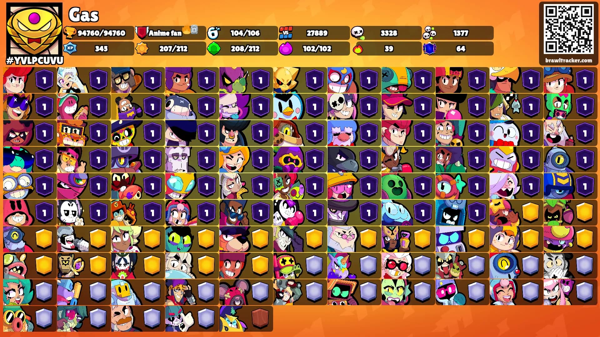 Gas's Ranks
