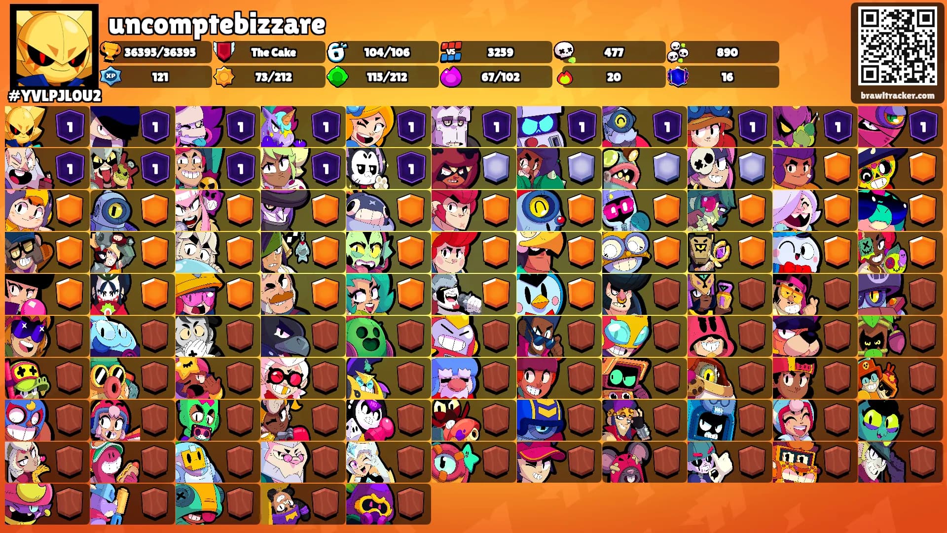 uncomptebizzare's Ranks