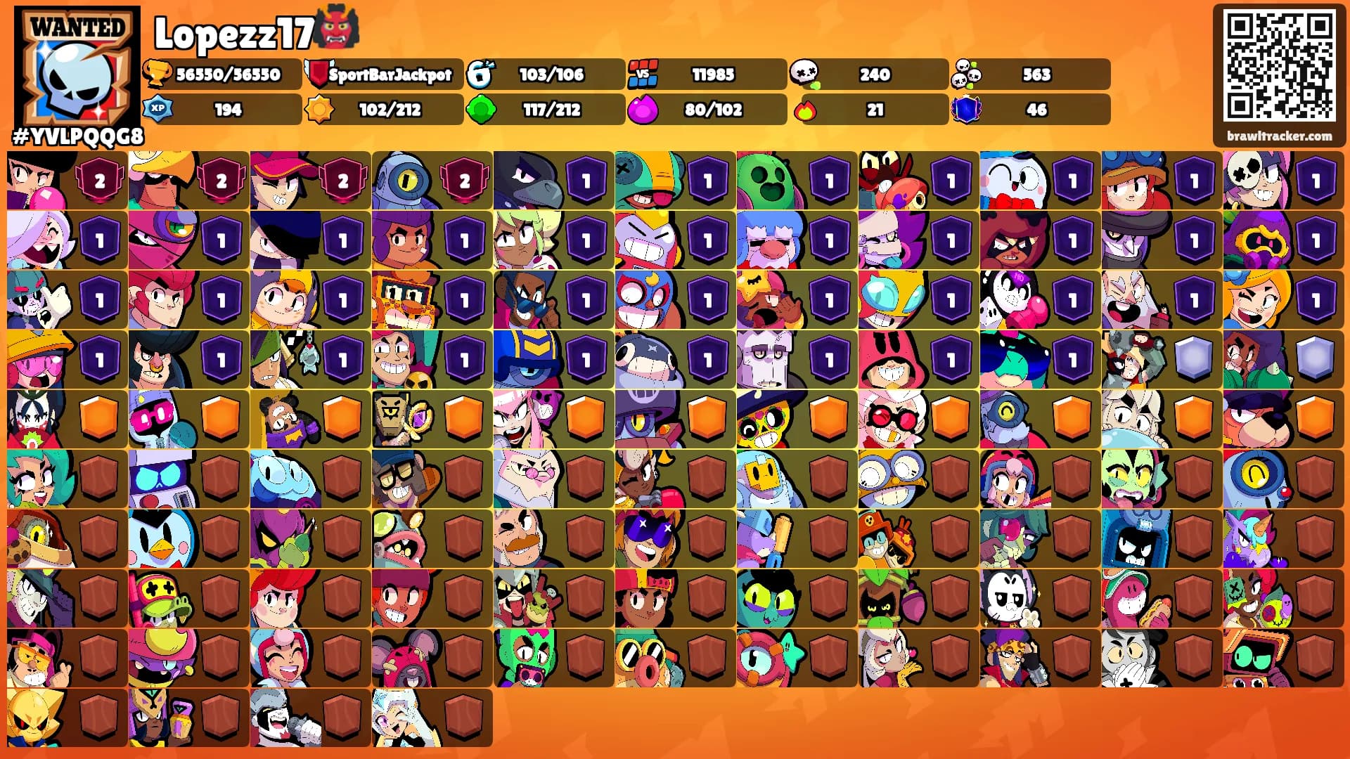 Lopezz17👹's Ranks