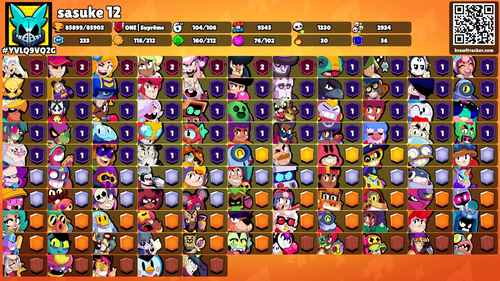 sasuke 12's Ranks