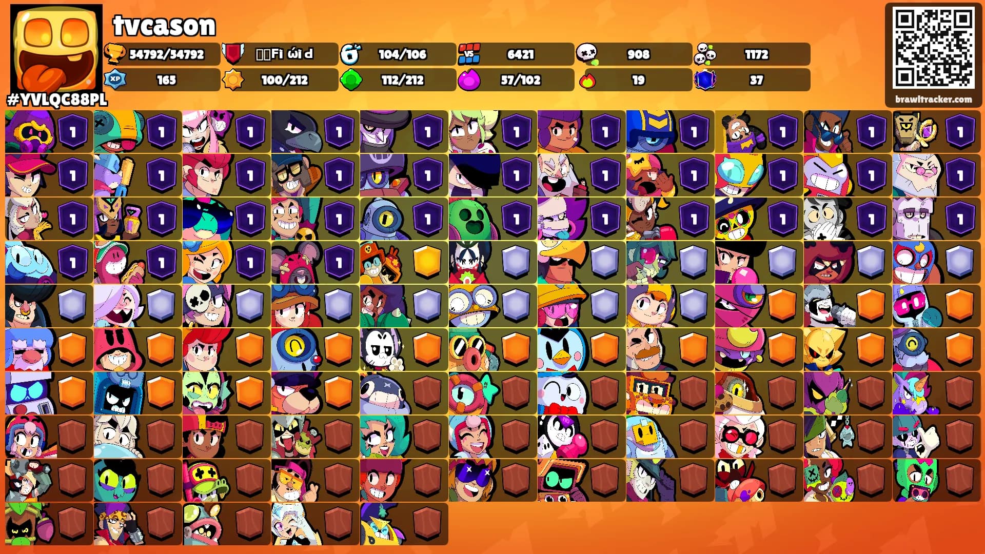 tvcason's Ranks