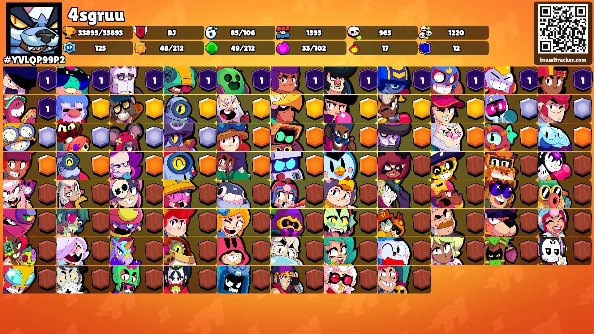 4sgruu's Ranks
