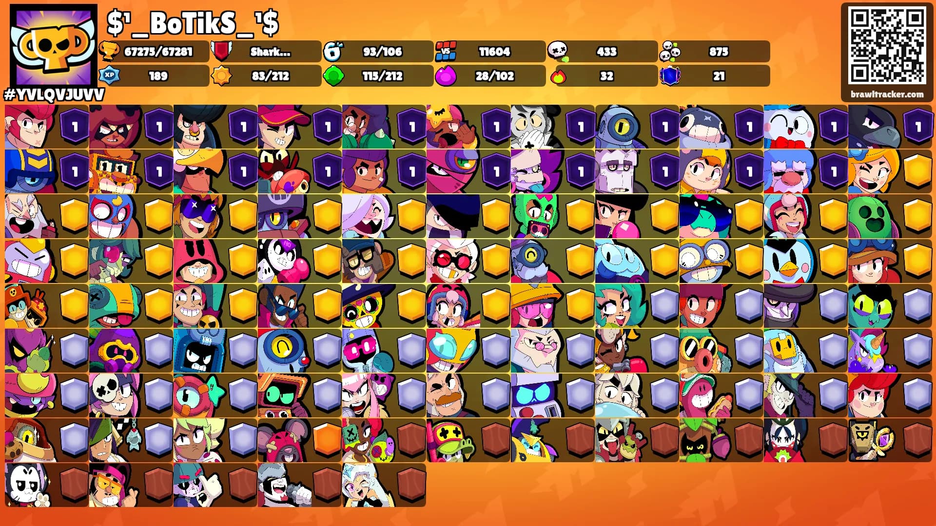 $¹_BoTikS_¹$'s Ranks