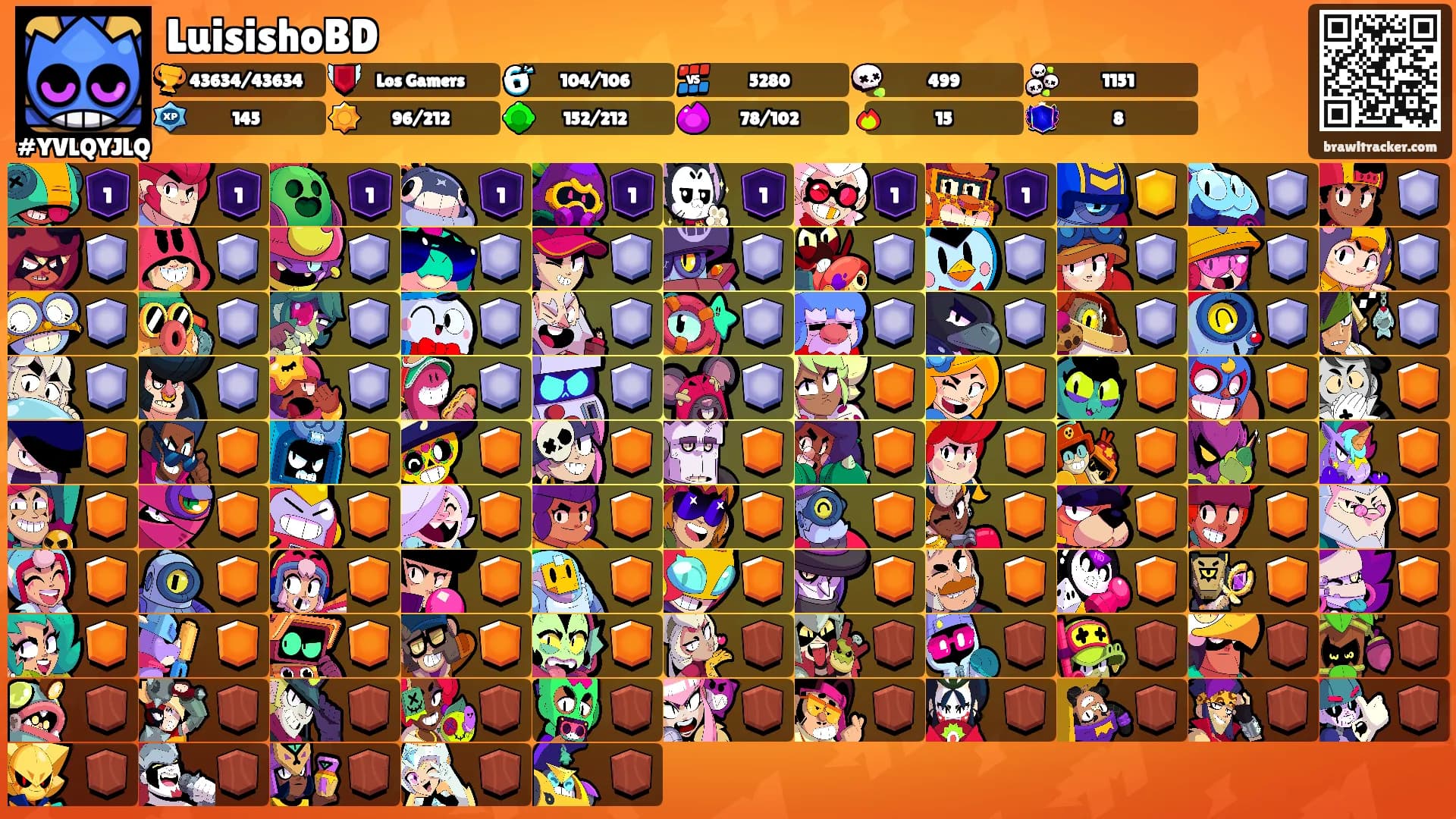 LuisishoBD's Ranks