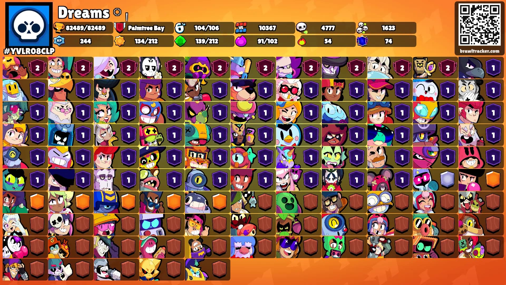 Dreamsᛪ༙'s Ranks
