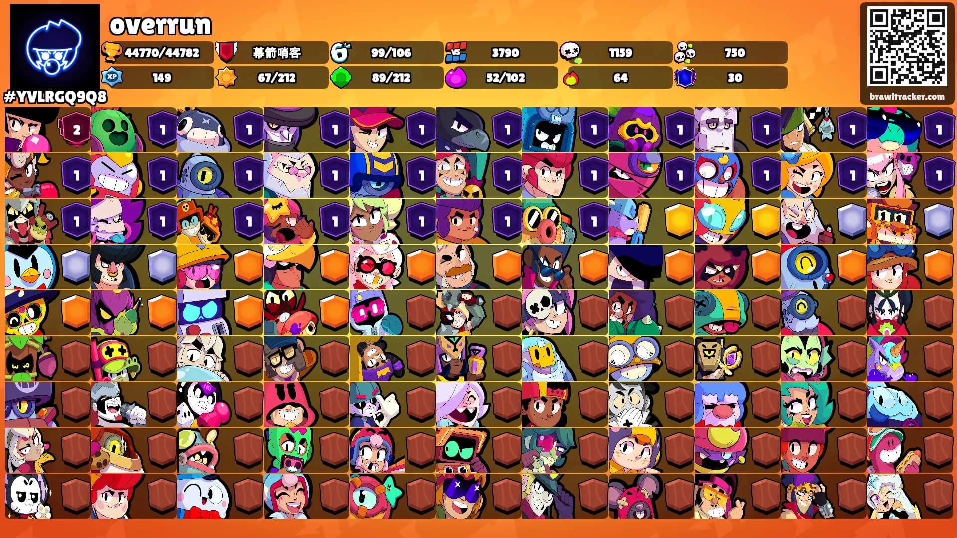overrun's Ranks