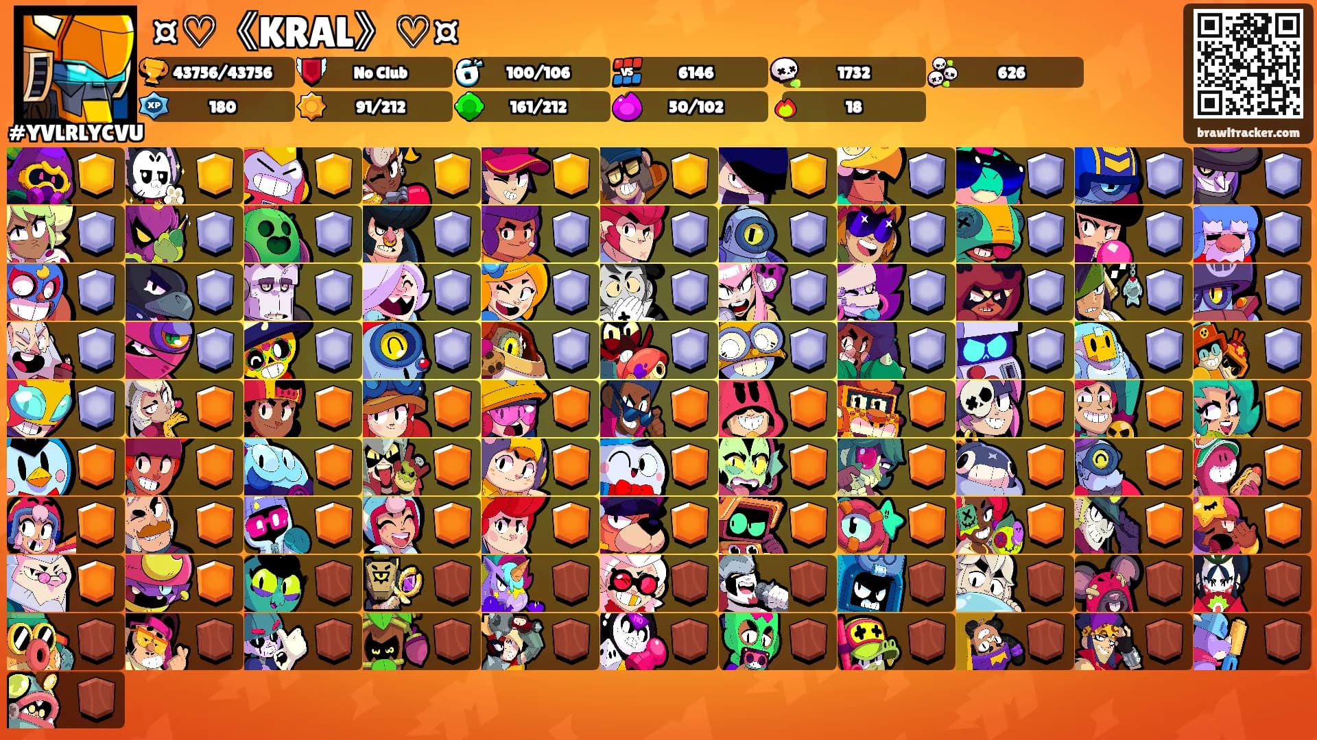 ¤♡《KRAL》♡¤'s Ranks