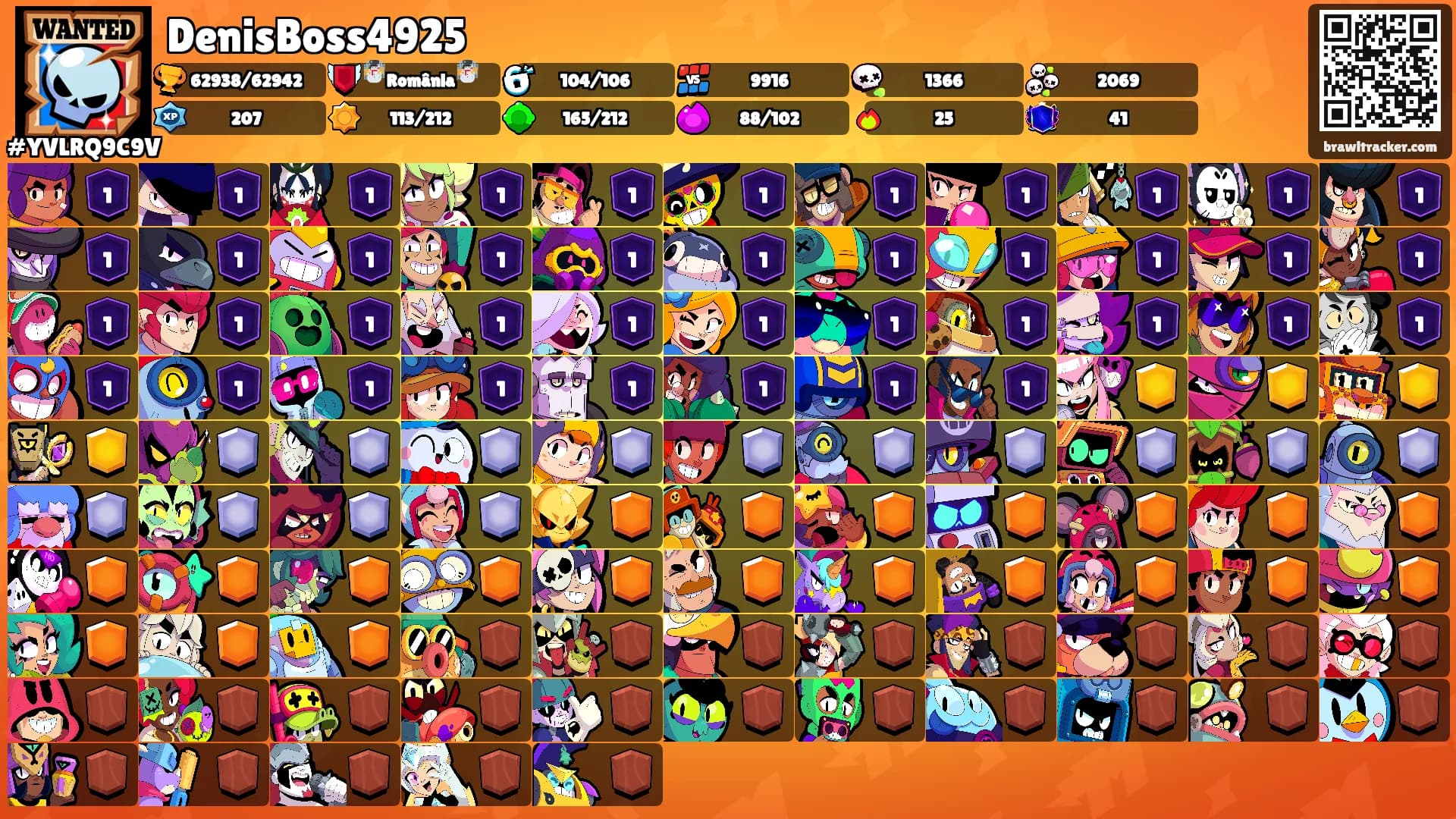 DenisBoss4925's Ranks