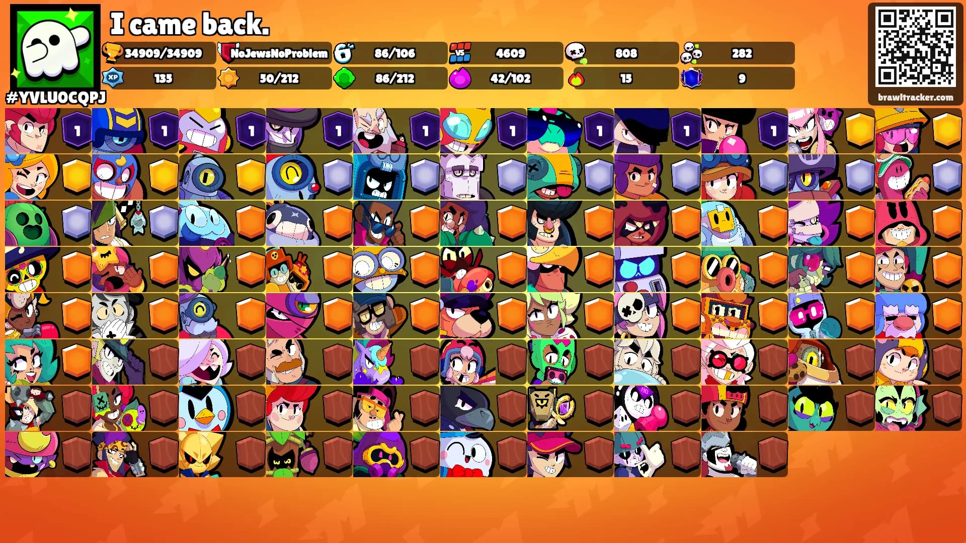 I came back.'s Ranks