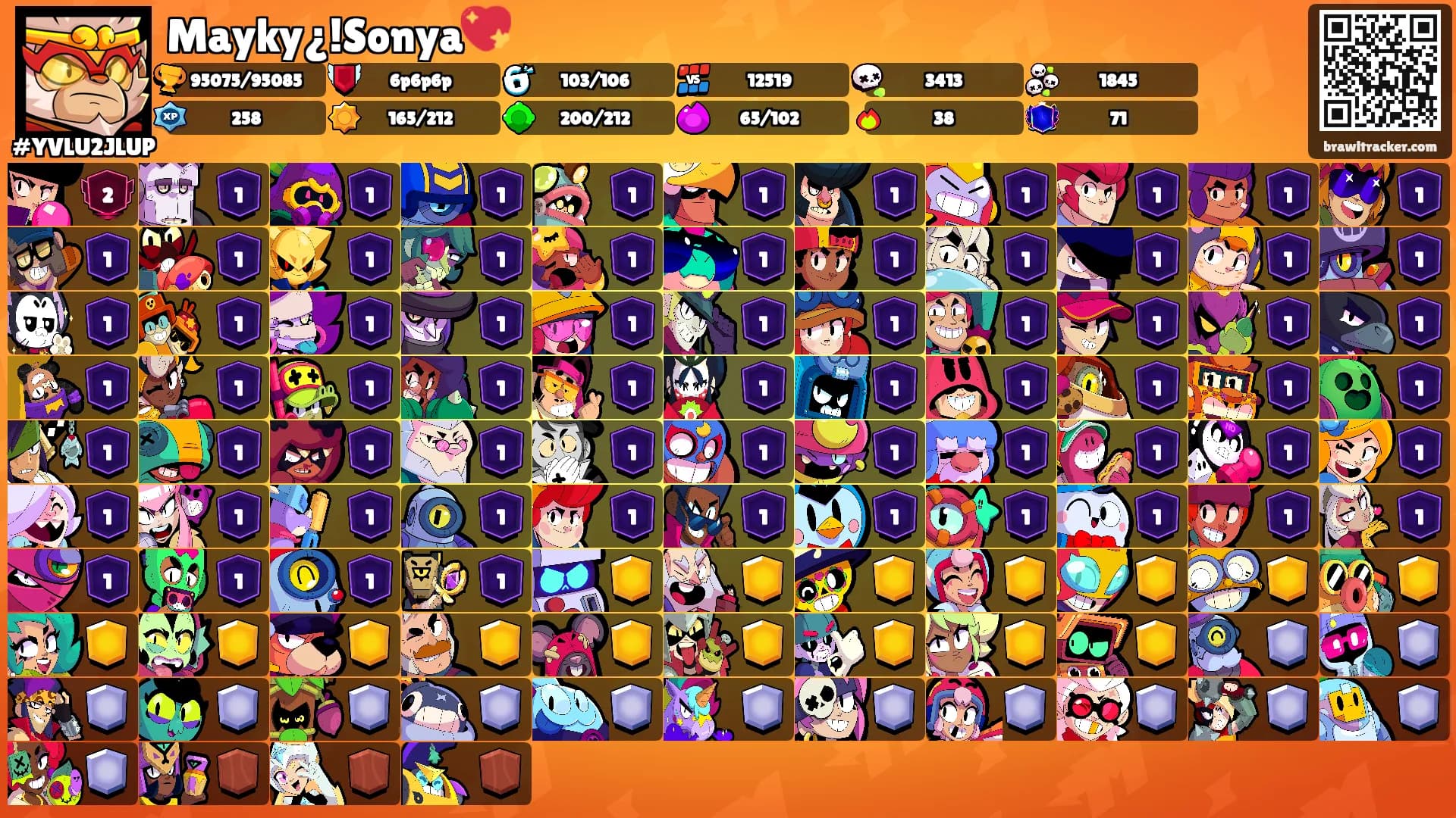 Mayky¿!Sonya💖's Ranks