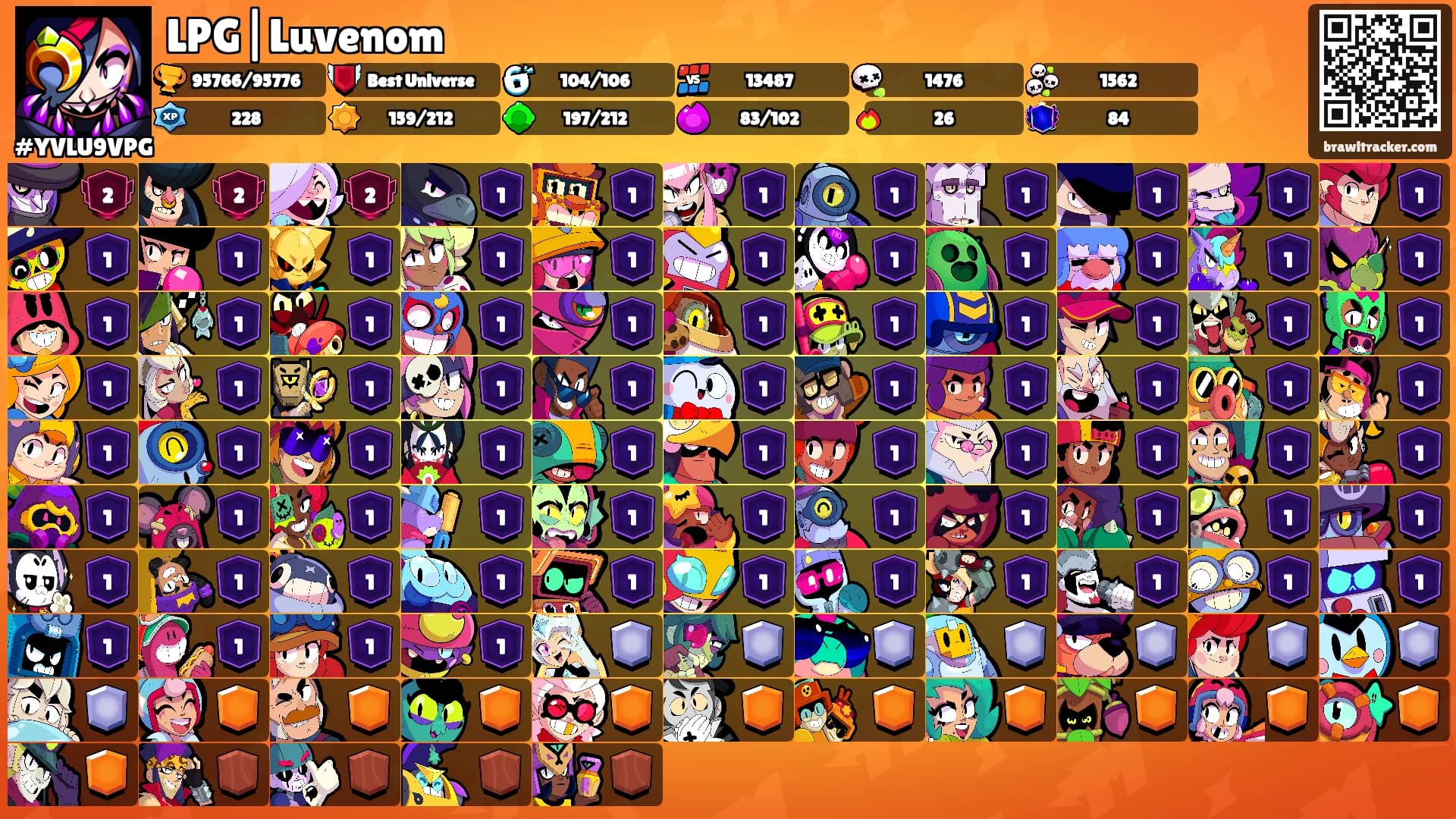 LPG|Luvenom's Ranks