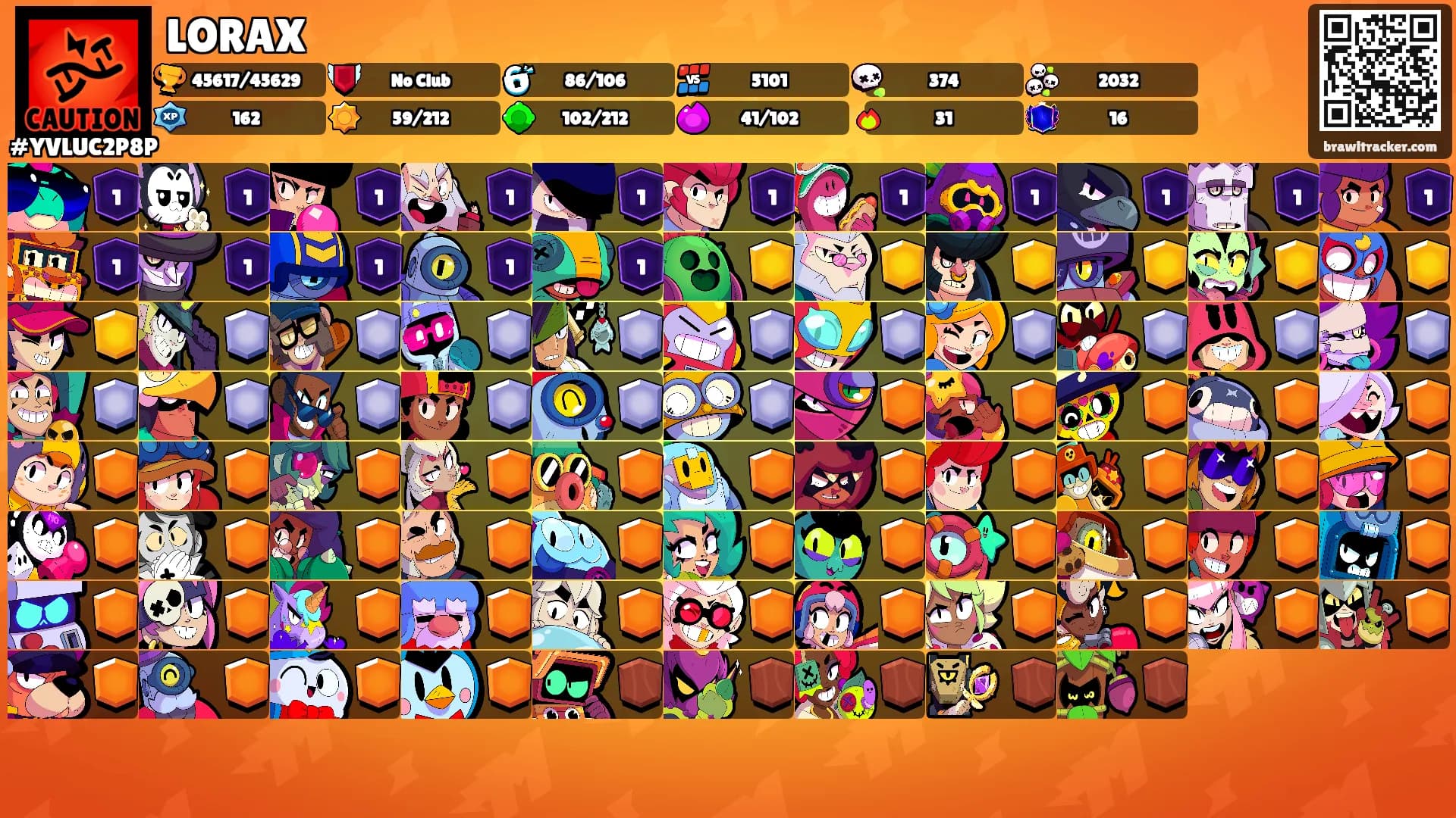 LORAX's Ranks