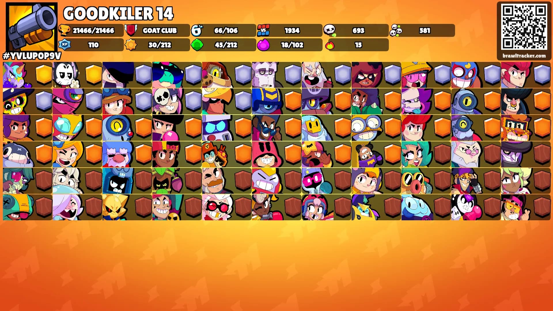 GOODKILER 14's Ranks
