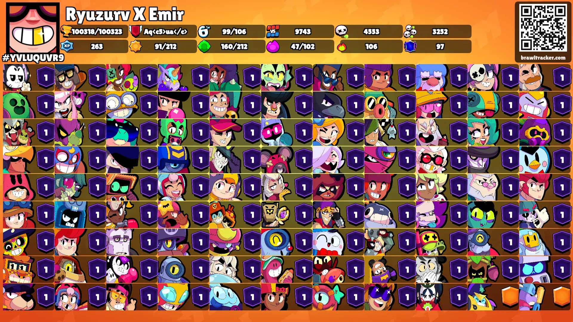 Ryuzurv X Emir's Ranks