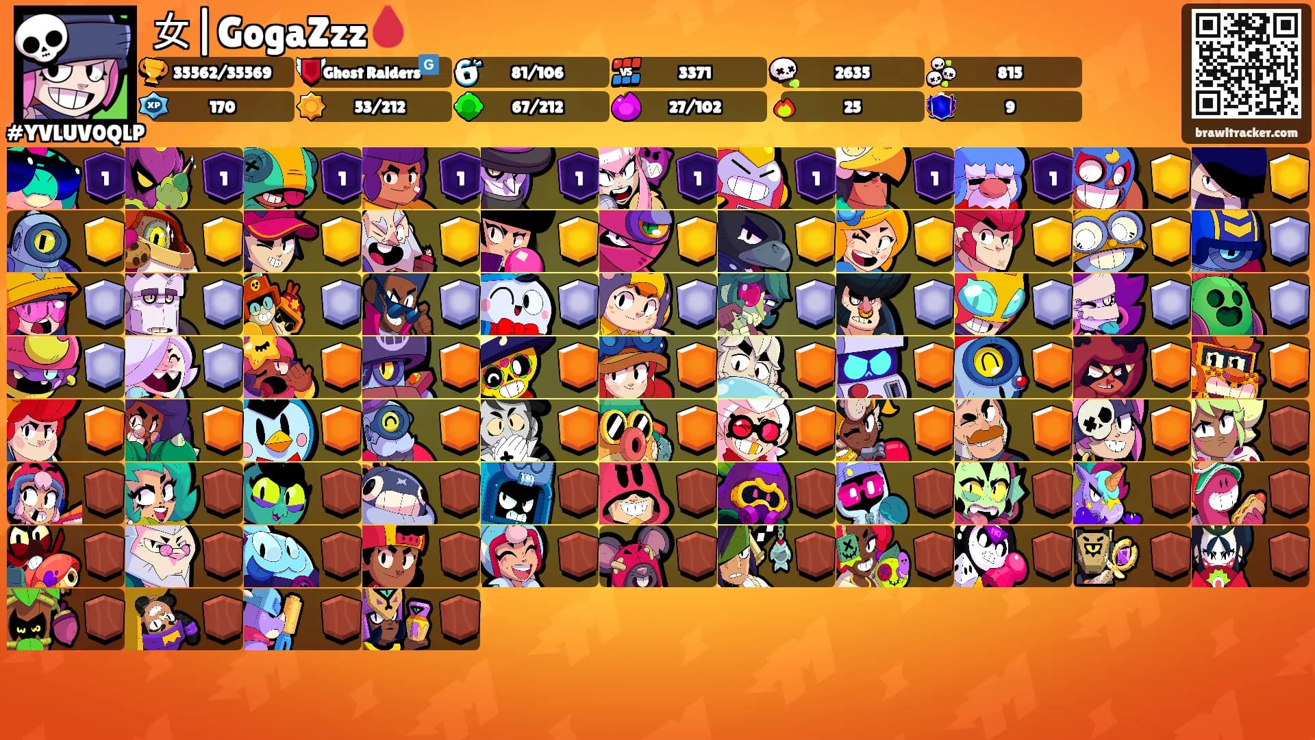 女|GogaZzz🩸's Ranks
