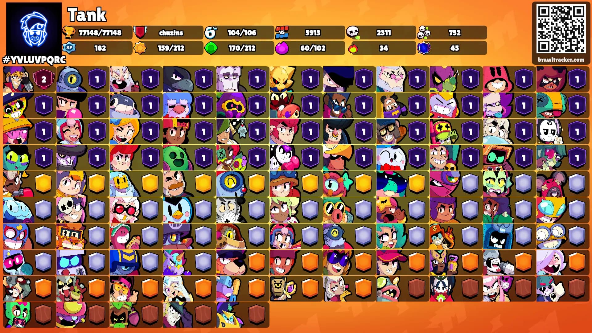 Tank's Ranks