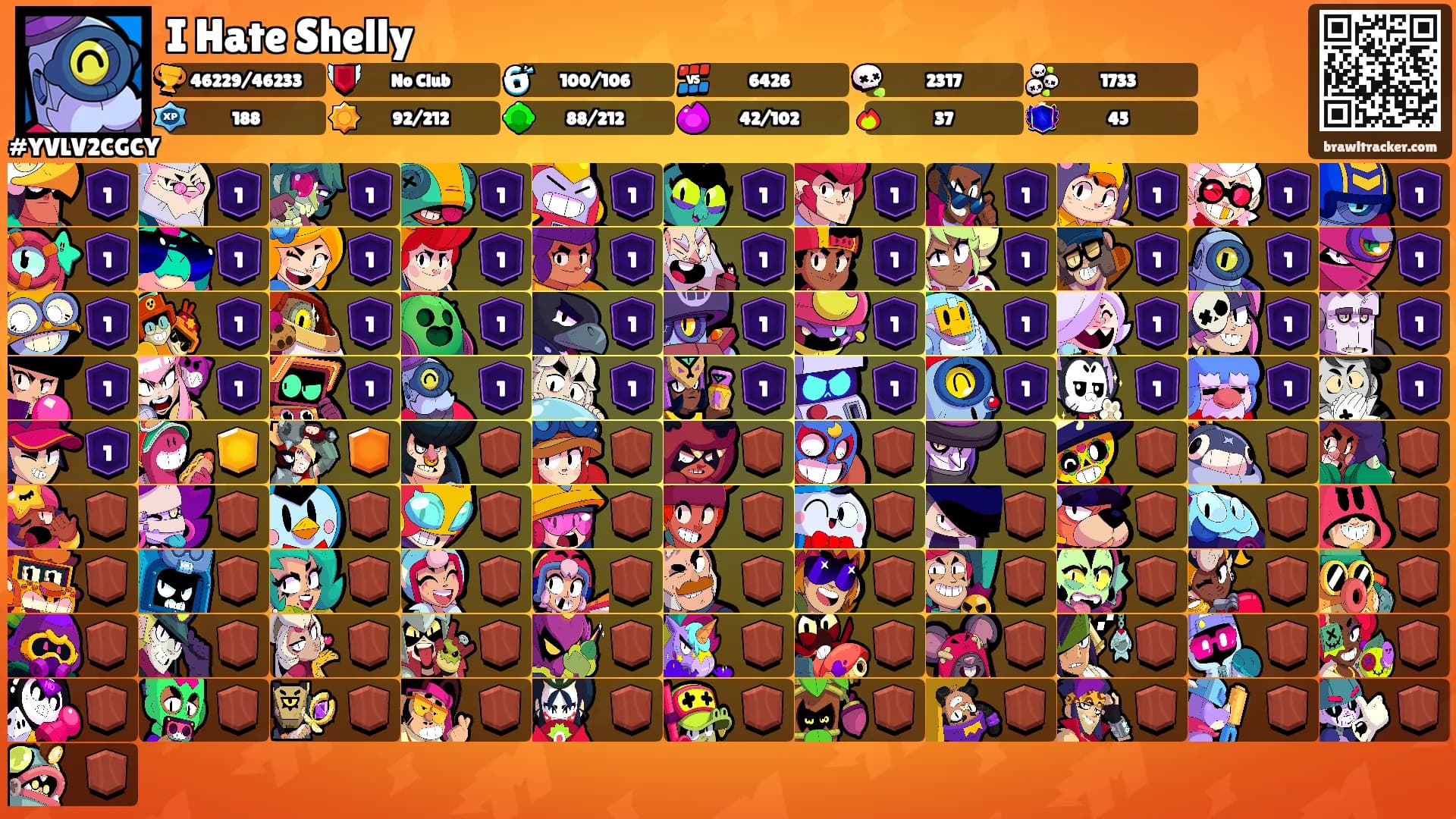 I Hate Shelly's Ranks