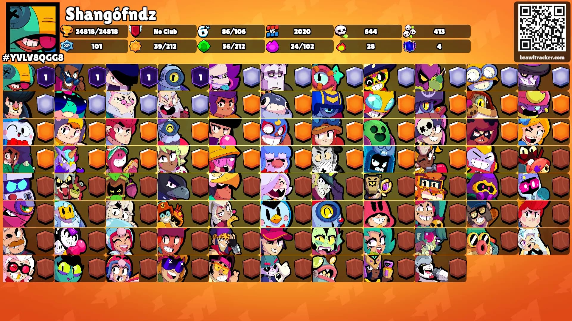 Shangófndz's Ranks