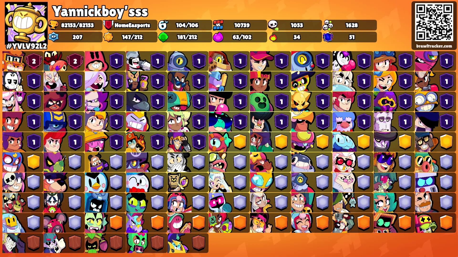 Yannickboy’sss's Ranks