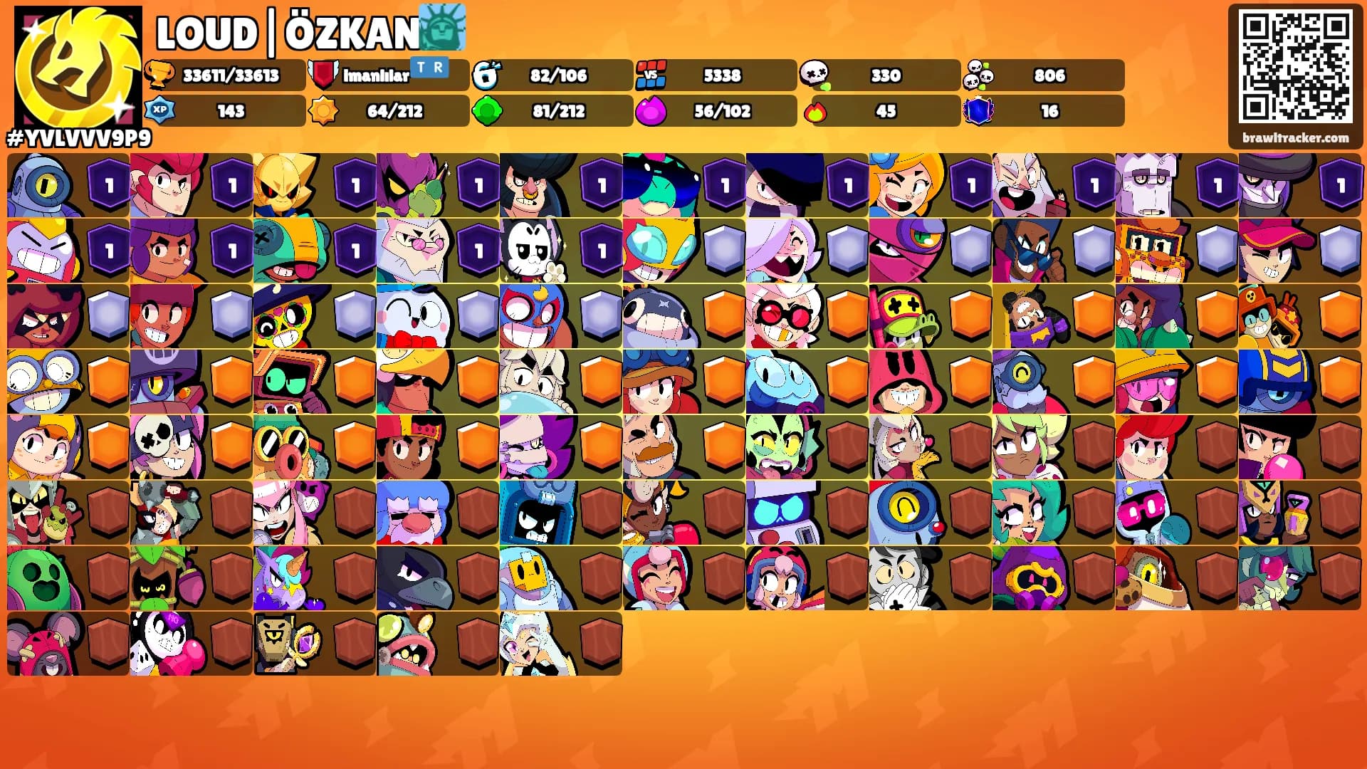 LOUD|ÖZKAN🗽's Ranks