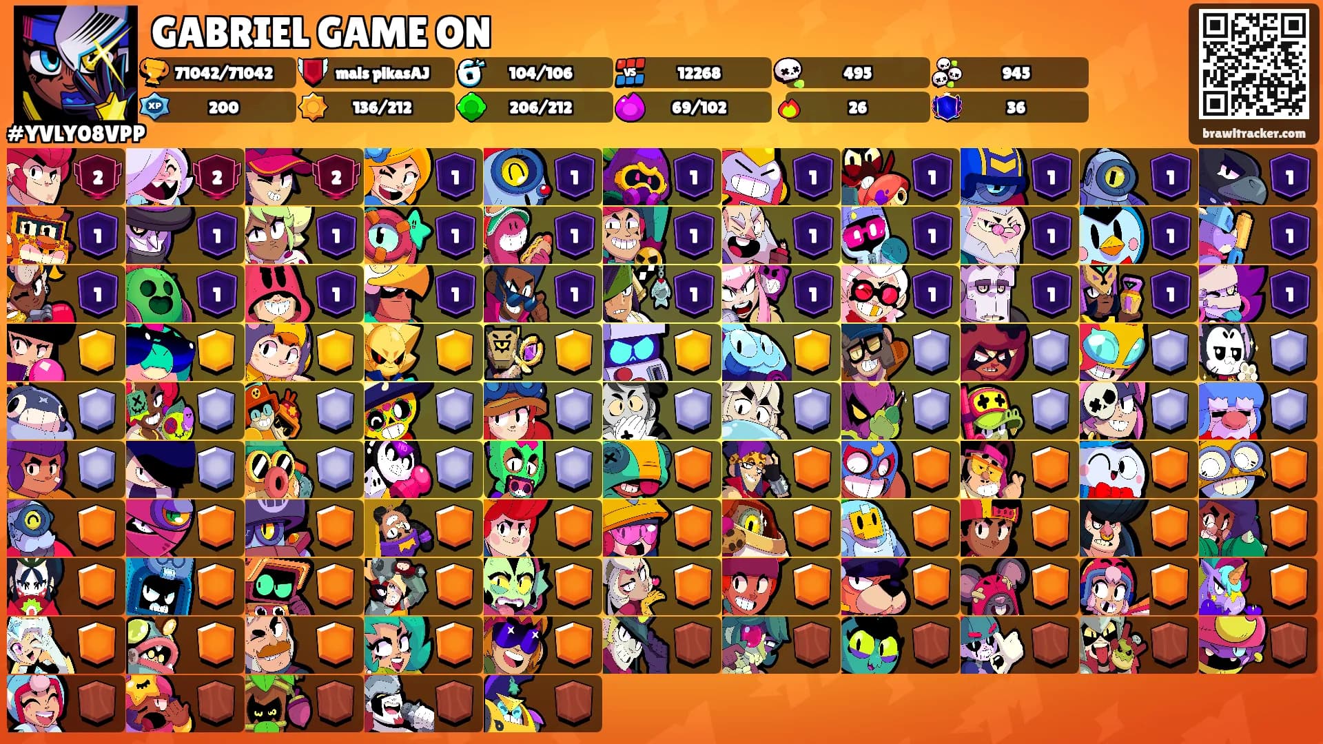GABRIEL GAME ON's Ranks