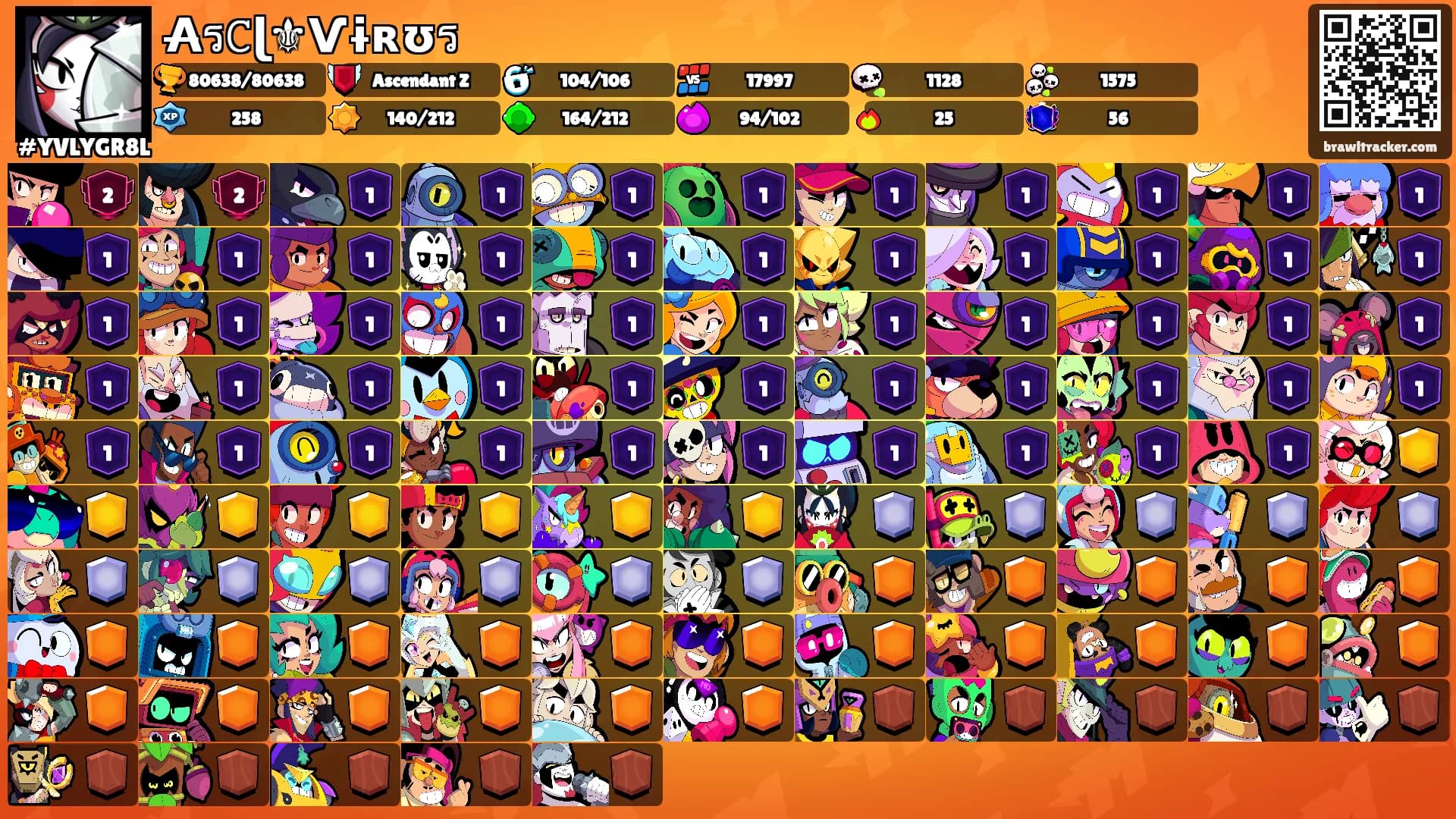Ʌ̶ร𝙲ɭ⚜Ѵɨʀʊร's Ranks