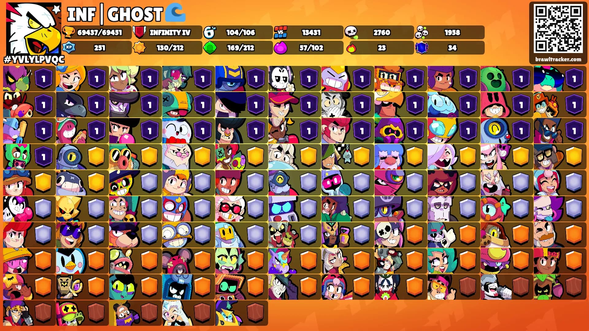 INF|GHOST 🌊's Ranks