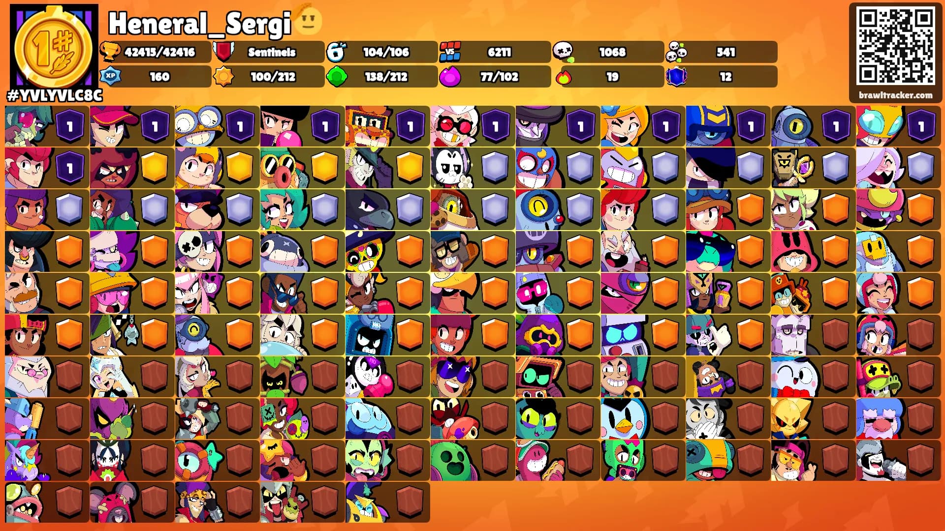 Heneral_Sergi🫡's Ranks