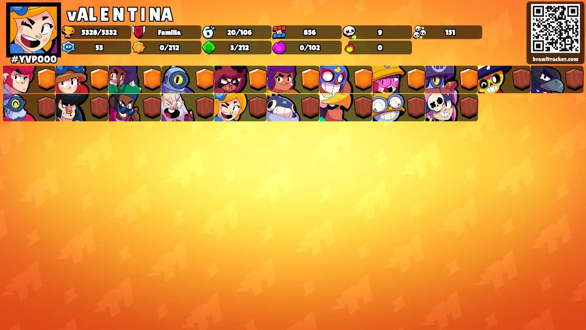 vAL E N T l NA's Ranks