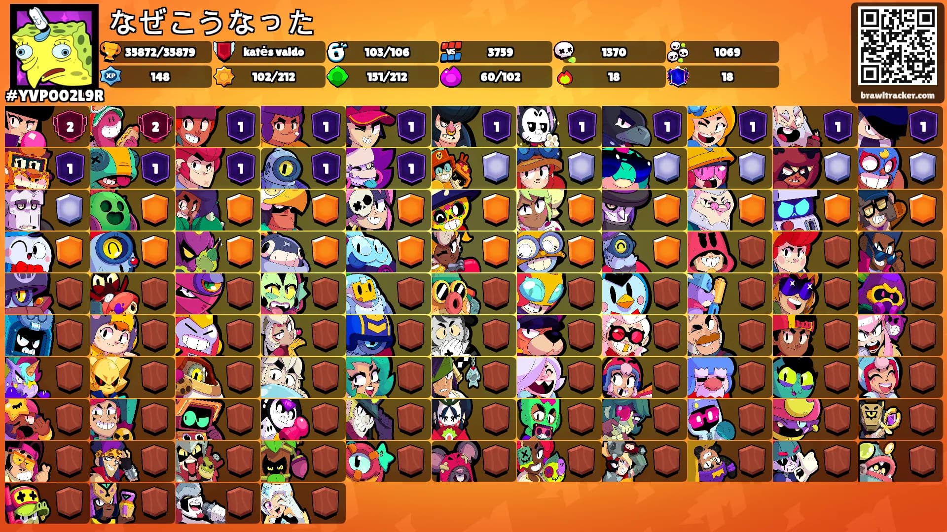 なぜこうなった's Ranks