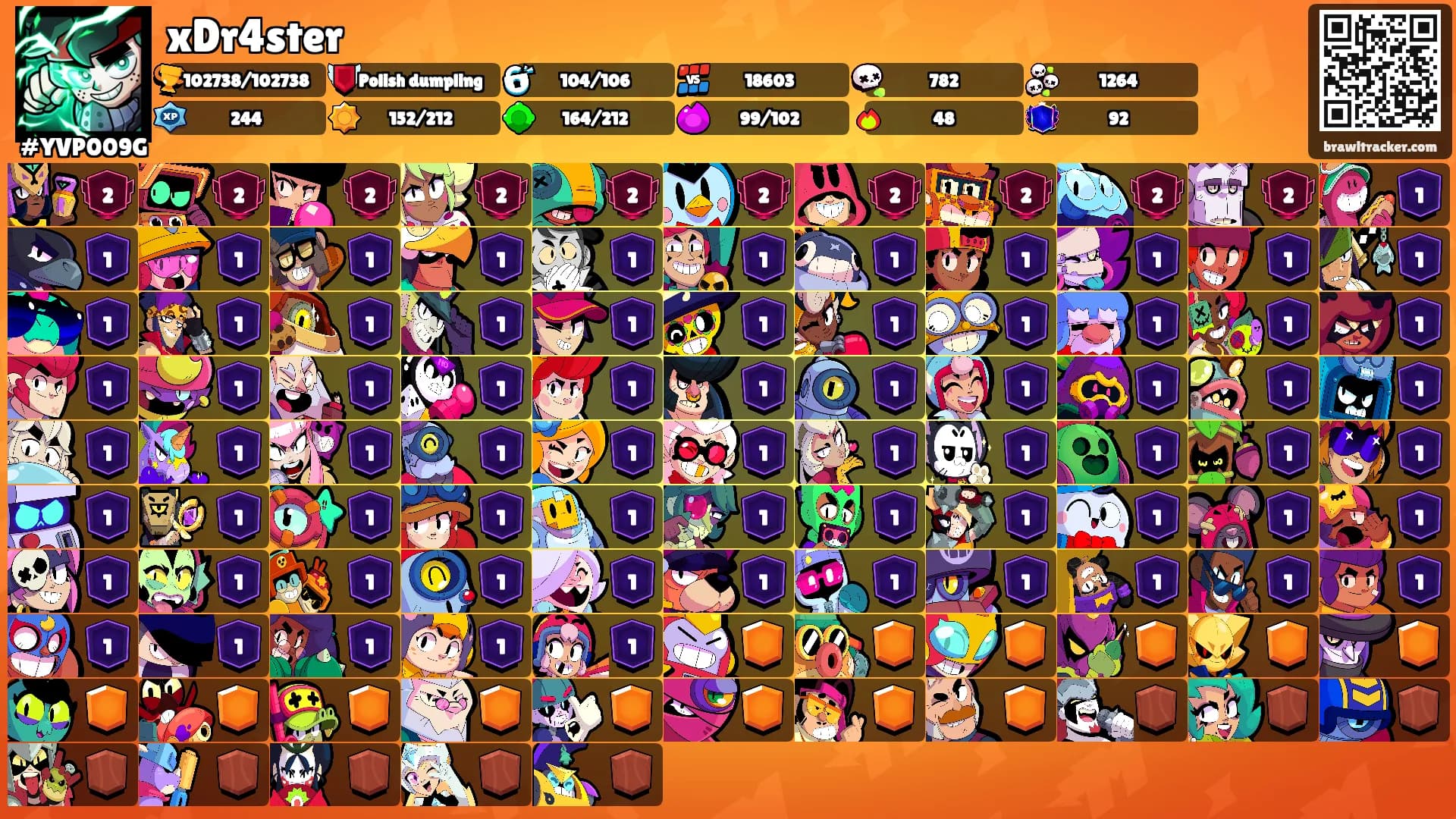 xDr4ster's Ranks