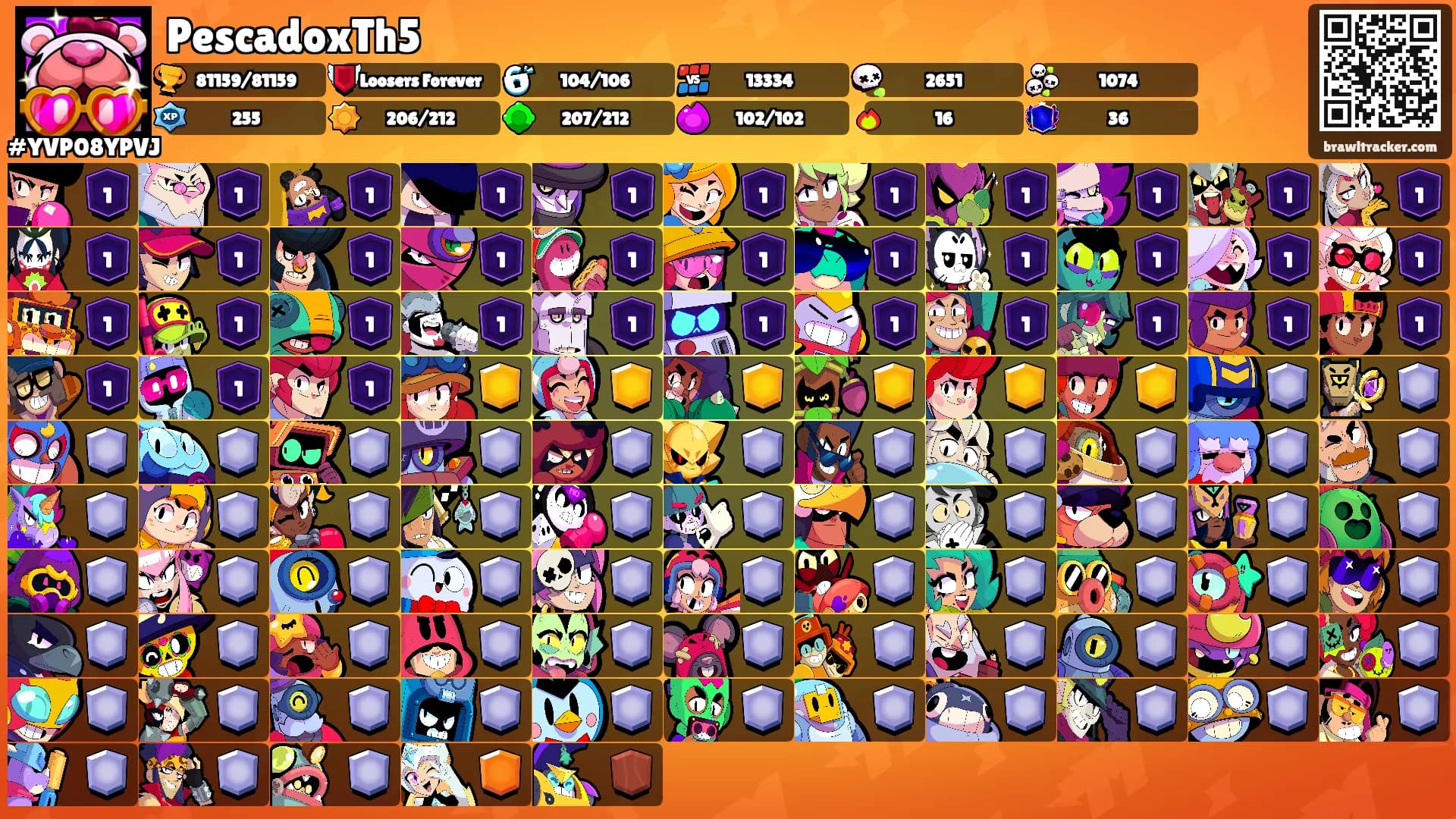 PescadoxTh5's Ranks
