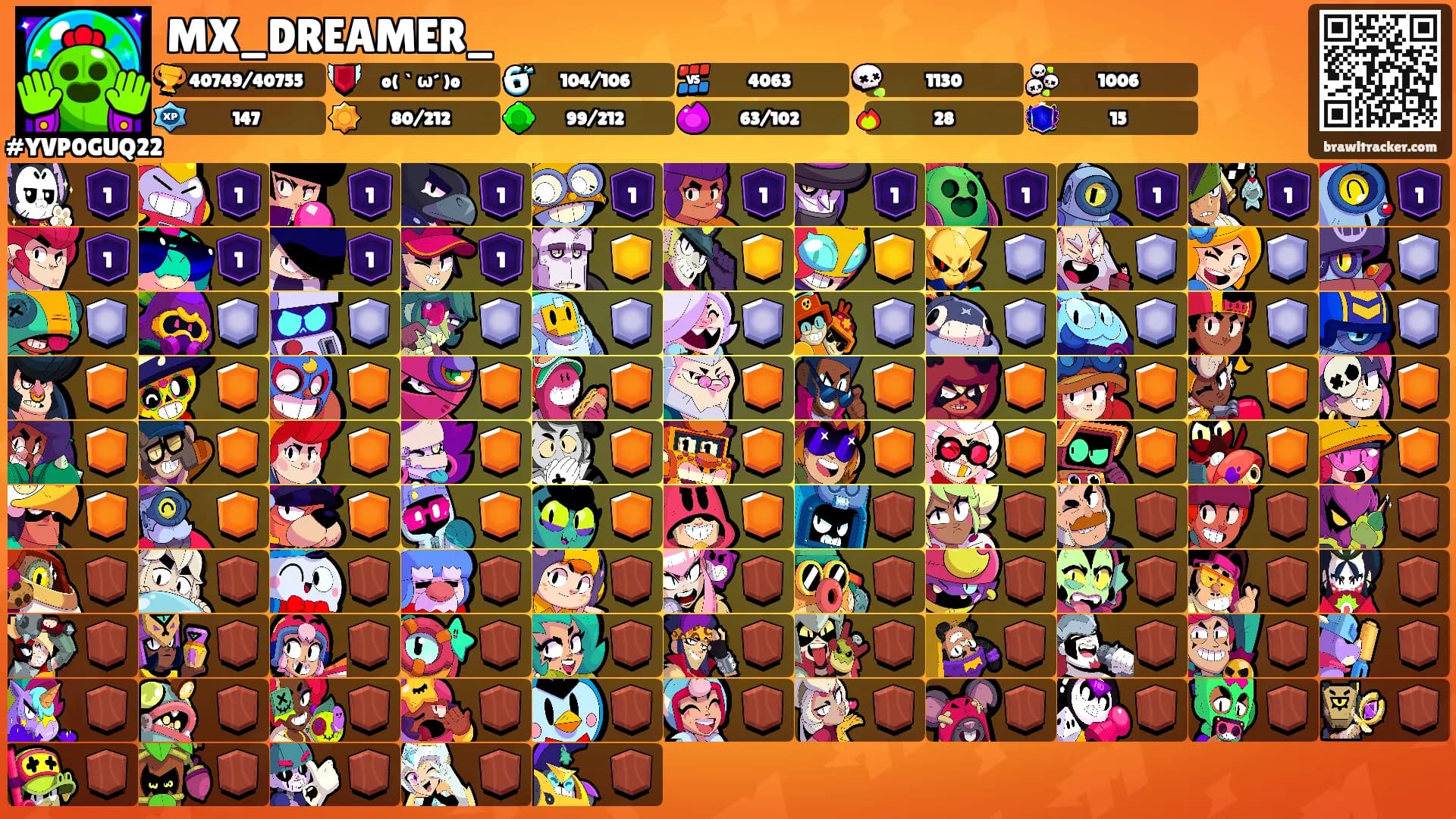 MX_DREAMER_'s Ranks