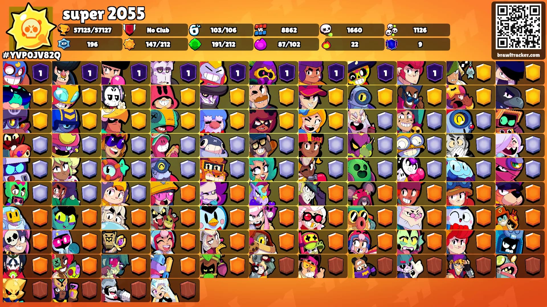 super 2055's Ranks